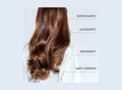 Medavita Glossynation Extreme Makeover Liquid Light Fluido Laminante Lucentezza Estrema 200ml -Cosmetici Promozione fluido laminante lucentezza estrema medavita glossynation extreme makeover