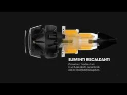 PHON GHD HELIOS NERO - ASCIUGACAPELLI PROFESSIONALE -Cosmetici Promozione hqdefault 8