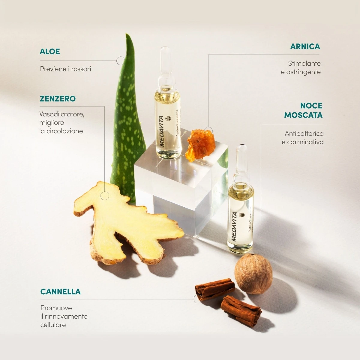 Fiale Medavita Lotion Concentrée Super 12flx7ml - Trattamento Intensivo Anticaduta 8 Fiale Medavita Lotion Concentrée Super 12flx7ml - Trattamento Intensivo Anticaduta - immagine 6