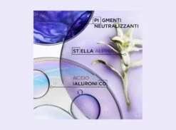 Kérastase Kit Kerastase With Love Blond Absolu Con Siero Notturno E Olio Capelli Biondi E Decolorati -Cosmetici Promozione kerastase blond absolu principi attivi