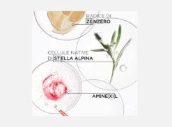 Kérastase Kit Kerastase With Love Genesis Con Shampoo, Balsamo E Termoprotettore Anticaduta -Cosmetici Promozione kerastase genesis principi attivi