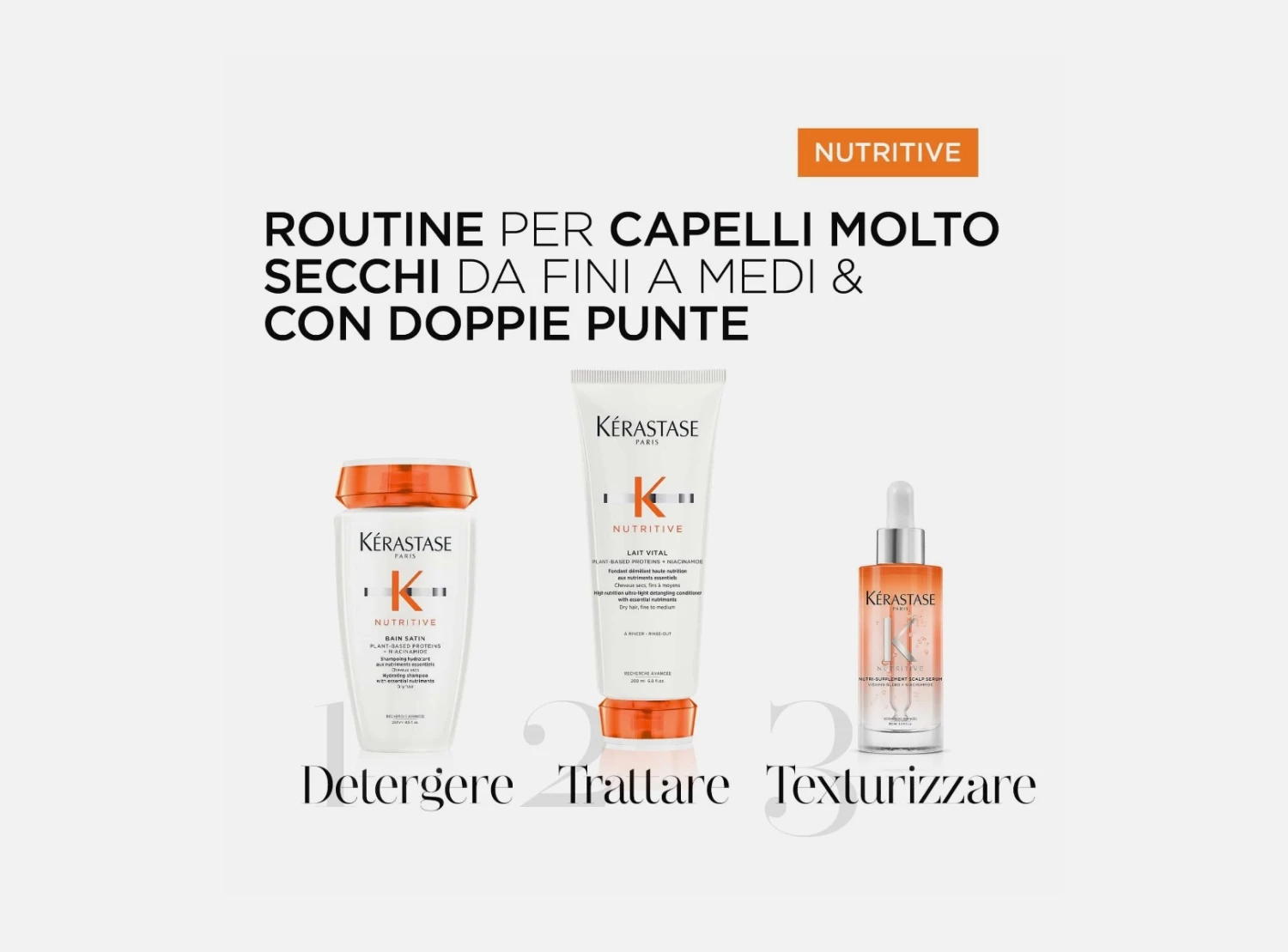 Kérastase Kerastase Nutritive Nutri-Supplement Scalp Serum Siero Idratante Cute Secca 90ml 4 Kérastase Kerastase Nutritive Nutri-Supplement Scalp Serum Siero Idratante Cute Secca 90ml - immagine 2