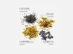 Medavita Velour Lozione Tranquillante In Fiale 12x6ml -Cosmetici Promozione medavita velour principi attivi