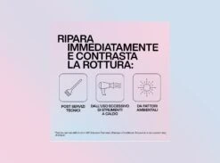 Redken Abc Acidic Bonding Concentrate Pre-Treatment 150ml Pre-shampoo Riparatore Capelli Trattati E Rovinati -Cosmetici Promozione quando usare redken acidic bonding concentrate pre treatment