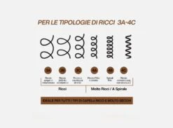 Redken All Soft Mega Curls Conditioner Capelli Ricci E Secchi 300ml -Cosmetici Promozione redken all soft mega curls balsamo capelli ricci