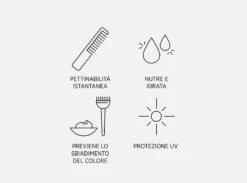System Professional Solar Helio Spray Solare SOL5H 125ml -Cosmetici Promozione risultati helio spray sol5h system professional solar 1