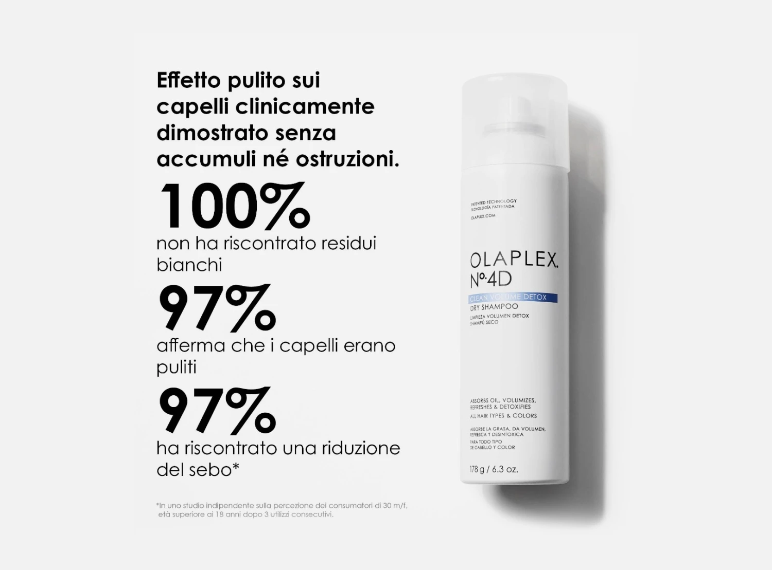 Olaplex N°4D Clean Volume Detox Dry Shampoo Secco 250ml 5 Olaplex N°4D Clean Volume Detox Dry Shampoo Secco 250ml - immagine 3