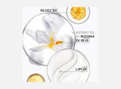 Kérastase Kit Kerastase With Love Nutritive Con Siero Notturno E Olio Capelli Secchi -Cosmetici Promozione set kerastase with love nutritive principi attivi