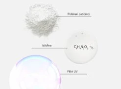 System Professional Solar Sealing Cream Crema Solare Capelli SOL5 125ml -Cosmetici Promozione system professional solar sealing cream sol5 sconto