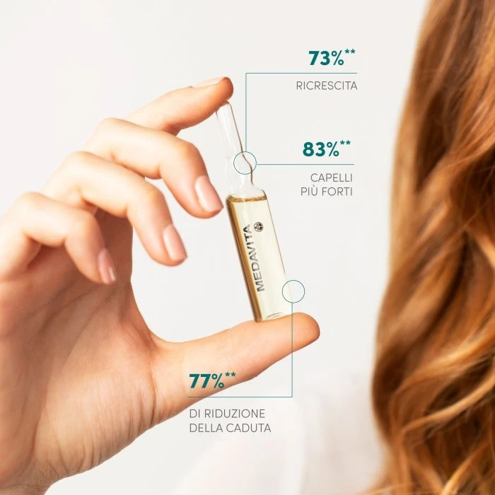Fiale Medavita Lotion Concentrée Super 12flx7ml - Trattamento Intensivo Anticaduta 9 Fiale Medavita Lotion Concentrée Super 12flx7ml - Trattamento Intensivo Anticaduta - immagine 7